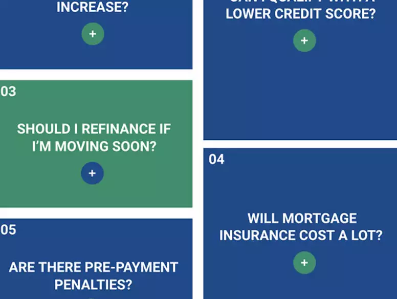 Mortgage Refinance FAQ illustration